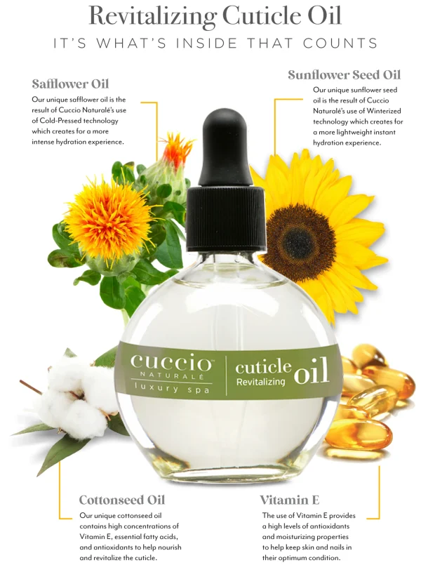 Aceite de Cutícula 2.5 oz – Aloe Vera & Limón Blanco - Image 3